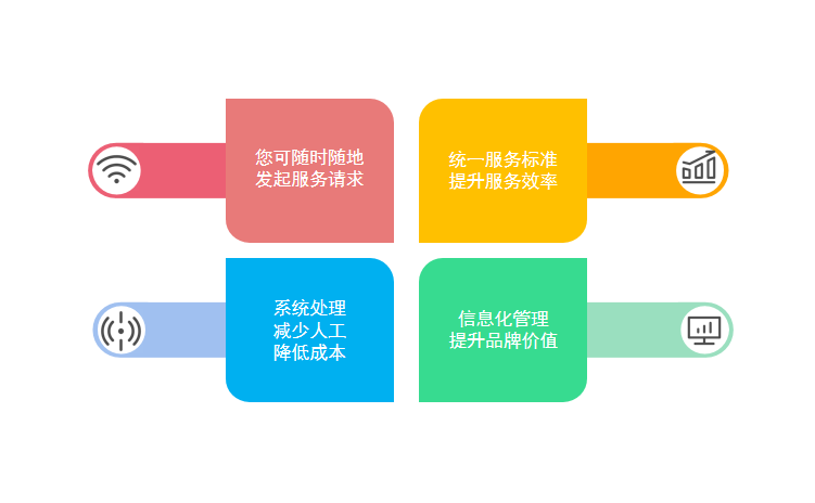 工程造價(jià)咨詢辦公管理軟件 開(kāi)啟信息咨詢服務(wù)新篇章