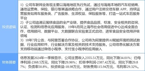 6月20日信息發展漲停分析 小程序、食品安全、車聯網概念熱股解析